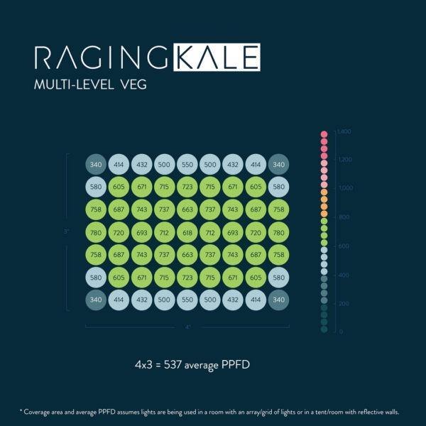 Lighting - Scynce LED Raging Kale - 52703- Gardin Warehouse